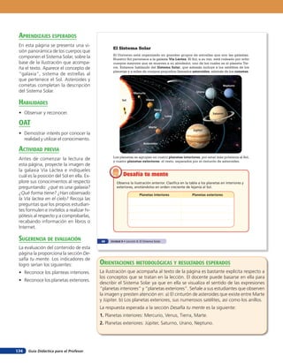 Guía Didáctica para el Profesor134
El Sistema Solar
El Universo está organizado en grandes grupos de estrellas que son las galaxias.
Nuestro Sol pertenece a la galaxia Vía Láctea. El Sol, a su vez, está rodeado por ocho
cuerpos mayores que se mueven a su alrededor, uno de los cuales es el planeta Tie-
rra. Estamos hablando del Sistema Solar, que además incluye a los satélites de los
planetas y a miles de cuerpos pequeños llamados asteroides, además de los cometas.
Los planetas se agrupan en cuatro planetas interiores, por estar más próximos al Sol,
y cuatro planetas exteriores, el resto, separados por el cinturón de asteroides.
Observa la ilustración anterior. Clasifica en la tabla a los planetas en interiores y
exteriores, anotándolos en orden creciente de lejanía al Sol.
Desafía tu menteDesafía tu mente
Planetas interiores Planetas exteriores
Sol
Mercurio
Venus
Tierra
Luna
Urano
Saturno
Júpiter
Neptuno
Marte
Asteroides
88 Unidad 4 • Lección 6: El Sistema Solar
orienTaciones MeTodolóGicas Y resulTados esperados
La ilustración que acompaña al texto de la página es bastante explícita respecto a
los conceptos que se tratan en la lección. El docente puede basarse en ella para
describir el Sistema Solar ya que en ella se visualiza el sentido de las expresiones
“planetas interiores” y “planetas exteriores”. Señale a sus estudiantes que observen
la imagen y presten atención en: a) El cinturón de asteroides que existe entre Marte
y Júpiter. b) Los planetas exteriores, sus numerosos satélites, así como los anillos.
La respuesta esperada a la sección Desafía tu mente es la siguiente:
1. Planetas interiores: Mercurio, Venus, Tierra, Marte.
2. Planetas exteriores: Júpiter, Saturno, Urano, Neptuno.
aprendiZaJes esperados
En esta página se presenta una vi-
sión panorámica de los cuerpos que
componen el Sistema Solar, sobre la
base de la ilustración que acompa-
ña el texto. Aparece el concepto de
“galaxia”, sistema de estrellas al
que pertenece el Sol. Asteroides y
cometas completan la descripción
del Sistema Solar.
HaBilidades
• Observar y reconocer.
oaT
• Demostrar interés por conocer la
realidad y utilizar el conocimiento.
acTiVidad preVia
Antes de comenzar la lectura de
esta página, proyecte la imagen de
la galaxia Vía Láctea e indíqueles
cuál es la posición del Sol en ella. Ex-
plore sus conocimientos al respecto
preguntando: ¿qué es una galaxia?
¿Qué forma tiene? ¿Han observado
la Vía lactea en el cielo? Recoja las
preguntas que los propios estudian-
tes formulen e invítelos a realizar hi-
pótesis al respecto y a comprobarlas,
recabando información en libros o
Internet.
suGerencia de eValuación
La evaluación del contenido de esta
página la proporciona la sección De-
safía tu mente. Los indicadores de
logro serían los siguientes:
• Reconoce los planteas interiores.
• Reconoce los planetas exteriores.
 