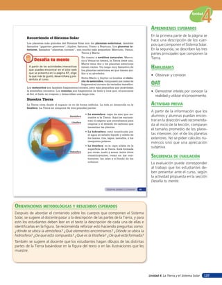 Unidad 4: La Tierra y el Sistema Solar
Unidad
137
Recorriendo el Sistema Solar
Los planetas más grandes del Sistema Solar son los planetas exteriores, también
llamados “gigantes gaseosos”: Júpiter, Saturno, Urano y Neptuno. Los planetas in-
teriores, llamados “planetas rocosos”, son mucho más pequeños: Mercurio, Venus,
Tierra y Marte.
En cuanto a satélites naturales, Mercu-
rio y Venus no tienen, la Tierra tiene uno,
Marte tiene dos y los planetas exteriores
tienen varios. Un rasgo muy llamativo de
los planetas exteriores es que tienen ani-
llos a su alrededor.
Entre Marte y Júpiter se localiza el cintu-
rón de asteroides, compuesto por miles de
fragmentos rocosos de variados tamaños.
Los meteoritos son también fragmentos rocosos, pero más pequeños que atraviesan
la atmósfera terrestre. Los cometas son fragmentos de hielo y roca que, al acercarse
al Sol, el hielo se evapora y desarrollan una larga cola.
Nuestra Tierra
La Tierra vista desde el espacio se ve de forma esférica. La vida se desarrolla en la
biosfera. La Tierra se compone de tres grandes partes:
• La atmósfera: capa de aire que en-
vuelve a la Tierra. Aquí se encuen-
tran el oxígeno que necesitamos para
respirar y el dióxido de carbono que
necesitan las plantas.
• La hidrosfera: está constituida por
el agua en estado líquido y sólido de
los mares, ríos, lagos, nevados, y los
casquetes polares.
• La litosfera: es la capa sólida de la
superficie de la Tierra. Está formada
por rocas, suelo y arena, entre otros
constituyentes, como en los con-
tinentes, las islas y el fondo de los
océanos.
Atmósfera
Litosfera
Hidrosfera
A partir de las actividades interactivas
que puedes encontrar en el sitio web
que se presenta en la página 87, elige
la que más te gustó, desarróllala y pre-
séntala al curso.
Desafía tu menteDesafía tu mente
Observar, predecir y comparar 91
orienTaciones MeTodolóGicas Y resulTados esperados
Después de abordar el contenido sobre los cuerpos que componen el Sistema
Solar, se sugiere al docente pasar a la descripción de las partes de la Tierra, y para
esto los estudiantes deben leer en el texto la descripción de cada una de ellas e
identificarlas en la figura. Se recomienda reforzar esto haciendo preguntas como:
¿dónde se ubica la atmósfera? ¿Qué elementos encontramos? ¿Dónde se ubica la
hidrosfera? ¿De qué está compuesta? ¿Qué es la litosfera? ¿De qué está formada?
También se sugiere al docente que los estudiantes hagan dibujos de las distintas
partes de la Tierra basándose en la figura del texto o en las ilustraciones que les
muestre.
aprendiZaJes esperados
En la primera parte de la página se
hace una descripción de los cuer-
pos que componen el Sistema Solar.
En la segunda, se describen las tres
partes principales que componen la
Tierra.
HaBilidades
• Observar y conocer.
oaT
• Demostrar interés por conocer la
realidad y utilizar el conocimiento.
acTiVidad preVia
A partir de la información que los
alumnos y alumnas puedan encon-
trar en la dirección web recomenda-
da al inicio de la lección, comparan
el tamaño promedio de los plane-
tas interiores con el de los planetas
exteriores. No se piden cálculos nu-
méricos sino que una apreciación
subjetiva.
suGerencia de eValuación
La evaluación puede corresponder
al trabajo que los estudiantes de-
ben presentar ante el curso, según
la actividad propuesta en la sección
Desafía tu mente.
 