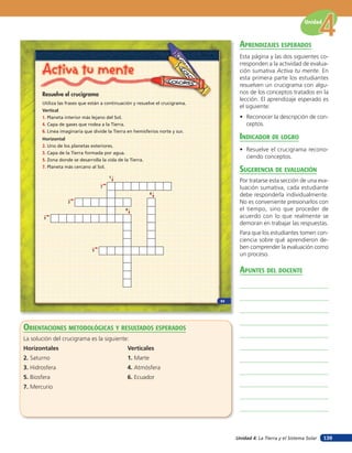 Unidad 4: La Tierra y el Sistema Solar
Unidad
139
Activa tu mente
Resuelve el crucigrama
Utiliza las frases que están a continuación y resuelve el crucigrama.
Vertical
1. Planeta interior más lejano del Sol.
4. Capa de gases que rodea a la Tierra.
6. Línea imaginaria que divide la Tierra en hemisferios norte y sur.
Horizontal
2. Uno de los planetas exteriores.
3. Capa de la Tierra formada por agua.
5. Zona donde se desarrolla la vida de la Tierra.
7. Planeta más cercano al Sol.
1
6
4
7
2
3
5
93
orienTaciones MeTodolóGicas Y resulTados esperados
La solución del crucigrama es la siguiente:
Horizontales
2. Saturno
3. Hidrosfera
5. Biosfera
7. Mercurio
Verticales
1. Marte
4. Atmósfera
6. Ecuador
aprendiZaJes esperados
Esta página y las dos siguientes co-
rresponden a la actividad de evalua-
ción sumativa Activa tu mente. En
esta primera parte los estudiantes
resuelven un crucigrama con algu-
nos de los conceptos tratados en la
lección. El aprendizaje esperado es
el siguiente:
• Reconocer la descripción de con-
ceptos.
indicador de loGro
• Resuelve el crucigrama recono-
ciendo conceptos.
suGerencia de eValuación
Por tratarse esta sección de una eva-
luación sumativa, cada estudiante
debe responderla individualmente.
No es conveniente presionarlos con
el tiempo, sino que proceder de
acuerdo con lo que realmente se
demoran en trabajar las respuestas.
Para que los estudiantes tomen con-
ciencia sobre qué aprendieron de-
ben comprender la evaluación como
un proceso.
apunTes del docenTe
 