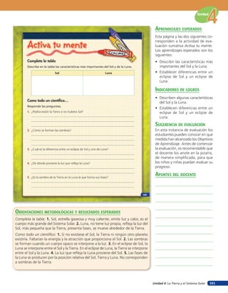 Unidad 4: La Tierra y el Sistema Solar
Unidad
151
Activa tu mente
Completa la tabla
Describe en la tabla las características más importantes del Sol y de la Luna.
Como todo un científico…
Responde las preguntas.
Sol Luna
1. ¿Podría existir la Tierra si no hubiera Sol?
2. ¿Cómo se forman las sombras?
3. ¿Cuál es la diferencia entre un eclipse de Sol y uno de Luna?
4. ¿De dónde proviene la luz que refleja la Luna?
5. ¿Es la sombra de la Tierra en la Luna la que forma sus fases?
105
orienTaciones MeTodolóGicas Y resulTados esperados
Completa la tabla: 1. Sol, estrella gaseosa y muy caliente, emite luz y calor, es el
cuerpo más grande del Sistema Solar. 2. Luna, no tiene luz propia, refleja la luz del
Sol, más pequeña que la Tierra, presenta fases, se mueve alrededor de la Tierra.
Como todo un científico: 1. Si no existiese el Sol, la Tierra ni ningún otro planeta
existiría. Faltarían la energía y la atracción que proporciona el Sol. 2. Las sombras
se forman cuando un cuerpo opaco se interpone a la luz. 3. En el eclipse de Sol, la
Luna se interpone entre el Sol y la Tierra. En el eclipse de Luna, la Tierra se interpone
entre el Sol y la Luna. 4. La luz que refleja la Luna proviene del Sol. 5. Las fases de
la Luna se producen por la posición relativa del Sol, Tierra y Luna. No corresponden
a sombras de la Tierra.
aprendiZaJes esperados
Esta página y las dos siguientes co-
rresponden a la actividad de eva-
luación sumativa Activa tu mente.
Los aprendizajes esperados son los
siguientes:
• Describir las características más
importantes del Sol y la Luna.
• Establecer diferencias entre un
eclipse de Sol y un eclipse de
Luna.
indicadores de loGros
• Describen algunas características
del Sol y la Luna.
• Establecen diferencias entre un
eclipse de Sol y un eclipse de
Luna.
suGerencia de eValuación
En esta instancia de evaluación los
estudiantes pueden conocer en qué
medida han alcanzado los Objetivos
de Aprendizaje. Antes de comenzar
la evaluación, es recomendable que
el docente los anote en la pizarra,
de manera simplificada, para que
los niños y niñas puedan evaluar su
progreso.
apunTes del docenTe
 