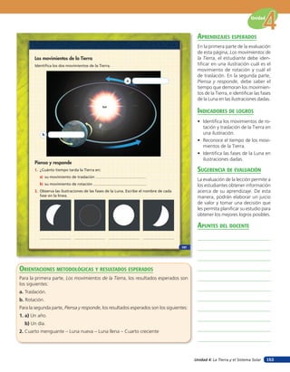 Unidad 4: La Tierra y el Sistema Solar
Unidad
153
Los movimientos de la Tierra
Identifica los dos movimientos de la Tierra.
Piensa y responde
1. ¿Cuánto tiempo tarda la Tierra en:
a) su movimiento de traslación
b) su movimiento de rotación
2. Observa las ilustraciones de las fases de la Luna. Escribe el nombre de cada
fase en la línea.
Sol
a
b
107
orienTaciones MeTodolóGicas Y resulTados esperados
Para la primera parte, Los movimientos de la Tierra, los resultados esperados son
los siguientes:
a. Traslación.
b. Rotación.
Para la segunda parte, Piensa y responde, los resultados esperados son los siguientes:
1. a) Un año.
b) Un día.
2. Cuarto menguante – Luna nueva – Luna llena – Cuarto creciente
aprendiZaJes esperados
En la primera parte de la evaluación
de esta página, Los movimientos de
la Tierra, el estudiante debe iden-
tificar en una ilustración cuál es el
movimiento de rotación y cuál el
de traslación. En la segunda parte,
Piensa y responde, debe saber el
tiempo que demoran los movimien-
tos de la Tierra, e identificar las fases
de la Luna en las ilustraciones dadas.
indicadores de loGros
• Identifica los movimientos de ro-
tación y traslación de la Tierra en
una ilustración.
• Reconoce el tiempo de los movi-
mientos de la Tierra.
• Identifica las fases de la Luna en
ilustraciones dadas.
suGerencia de eValuación
La evaluación de la lección permite a
los estudiantes obtener información
acerca de su aprendizaje. De esta
manera, podrán elaborar un juicio
de valor y tomar una decisión que
les permita planificar su estudio para
obtener los mejores logros posibles.
apunTes del docenTe
 