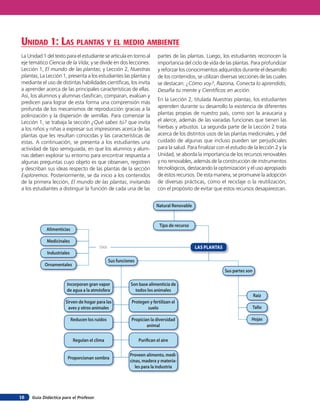 Guía Didáctica para el Profesor16
Usos LAS PLANTAS
Tipo de recurso
Sus funciones
Sus partes son
Natural Renovable
Alimenticias
Medicinales
Industriales
Ornamentales
Raíz
Tallo
Hojas
Incorporan gran vapor
de agua a la atmósfera
Son base alimenticia de
todos los animales
Sirven de hogar para las
aves y otros animales
Protegen y fertilizan el
suelo
Regulan el clima Purifican el aire
Reducen los ruidos Propician la diversidad
animal
Proporcionan sombra
Proveen alimento, medi-
cinas, madera y materia-
les para la industria
La Unidad 1 del texto para el estudiante se articula en torno al
eje temático Ciencia de la Vida; y se divide en dos lecciones:
Lección 1, El mundo de las plantas; y Lección 2, Nuestras
plantas, La Lección 1, presenta a los estudiantes las plantas y
mediante el uso de distintas habilidades científicas, los invita
a aprender acerca de las principales características de ellas.
Así, los alumnos y alumnas clasifican, comparan, evalúan y
predicen para lograr de esta forma una comprensión más
profunda de los mecanismos de reproducción gracias a la
polinización y la dispersión de semillas. Para comenzar la
Lección 1, se trabaja la sección ¿Qué sabes tú? que invita
a los niños y niñas a expresar sus impresiones acerca de las
plantas que les resultan conocidas y las características de
estas. A continuación, se presenta a los estudiantes una
actividad de tipo semiguiada, en que los alumnos y alum-
nas deben explorar su entorno para encontrar respuesta a
algunas preguntas cuyo objeto es que observen, registren
y describan sus ideas respecto de las plantas de la sección
Exploremos. Posteriormente, se da inicio a los contenidos
de la primera lección, El mundo de las plantas, invitando
a los estudiantes a distinguir la función de cada una de las
unidad 1: las planTas Y el Medio aMBienTe
partes de las plantas. Luego, los estudiantes reconocen la
importancia del ciclo de vida de las plantas. Para profundizar
y reforzar los conocimientos adquiridos durante el desarrollo
de los contenidos, se utilizan diversas secciones de las cuales
se destacan: ¿Cómo voy?, Razona, Conecta lo aprendido,
Desafía tu mente y Científicos en acción.
En la Lección 2, titulada Nuestras plantas, los estudiantes
aprenden durante su desarrollo la existencia de diferentes
plantas propias de nuestro país, como son la araucaria y
el alerce, además de las vairadas funciones que tienen las
hierbas y arbustos. La segunda parte de la Lección 2 trata
acerca de los distintos usos de las plantas medicinales, y del
cuidado de algunas que incluso pueden ser perjudiciales
para la salud. Para finalizar con el estudio de la lección 2 y la
Unidad, se aborda la importancia de los recursos renovables
y no renovables, además de la construcción de instrumentos
tecnológicos, destacando la optimización y el uso apropiado
de estos recursos. De esta manera, se promueve la adopción
de diversas prácticas, como el reciclaje o la reutilización,
con el propósito de evitar que estos recursos desaparezcan.
 