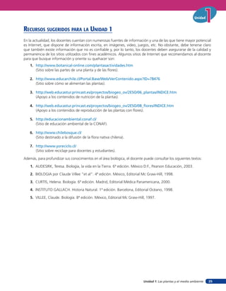 Unidad 1: Las plantas y el medio ambiente
Unidad
25
RECURSOS SUGERIDOS PARA LA UNIDAD 1
En la actualidad, los docentes cuentan con numerosas fuentes de información y una de las que tiene mayor potencial
es Internet, que dispone de información escrita, en imágenes, video, juegos, etc. No obstante, debe tenerse claro
que también existe información que no es confiable y, por lo tanto, los docentes deben asegurarse de la calidad y
permanencia de los sitios utilizados con fines académicos. Algunos sitios de Internet que recomendamos al docente
para que busque información y oriente su quehacer son:
1. http://www.botanical-online.com/plantasactividades.htm
(Sitio sobre las partes de una planta y de las flores).
2. http://www.educarchile.cl/Portal.Base/Web/VerContenido.aspx?ID=78476
(Sitio sobre cómo se alimentan las plantas).
3. http://web.educastur.princast.es/proyectos/biogeo_ov/2ESO/06_plantas/INDICE.htm
(Apoyo a los contenidos de nutrición de la plantas).
4. http://web.educastur.princast.es/proyectos/biogeo_ov/2ESO/08_flores/INDICE.htm
(Apoyo a los contenidos de reproducción de las plantas con flores).
5. http://educacionambiental.conaf.cl/
(Sitio de educación ambiental de la CONAF).
6. http://www.chilebosque.cl/
(Sitio destinado a la difusión de la flora nativa chilena).
7. http://www.yoreciclo.cl/
(Sitio sobre reciclaje para docentes y estudiantes).
Además, para profundizar sus conocimientos en el área biológica, el docente puede consultar los siguientes textos:
1. AUDESIRK, Teresa. Biología, la vida en la Tierra. 6ª edición. México D.F., Pearson Educación, 2003.
2. BIOLOGIA por Claude Villee “et al”. 4ª edición. México, Editorial Mc Graw-Hill, 1998.
3. CURTIS, Helena. Biología. 6ª edición. Madrid, Editorial Médica Panamericana, 2000.
4. INSTITUTO GALLACH. Historia Natural. 1ª edición. Barcelona, Editorial Océano, 1998.
5. VILLEE, Claude. Biología. 8ª edición. México, Editorial Mc Graw-Hill, 1997.
 
