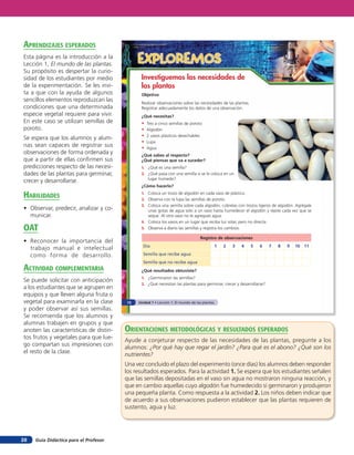 Guía Didáctica para el Profesor28
Investiguemos las necesidades de
las plantas
Objetivo
Realizar observaciones sobre las necesidades de las plantas.
Registrar adecuadamente los datos de una observación.
¿Qué necesitas?
• Tres a cinco semillas de poroto
• Algodón
• 2 vasos plásticos desechables
• Lupa
• Agua
¿Qué sabes al respecto?
¿Qué piensas que va a suceder?
1. ¿Qué es una semilla?
2. ¿Qué pasa con una semilla si se le coloca en un
lugar húmedo?
¿Cómo hacerlo?
1. Coloca un trozo de algodón en cada vaso de plástico.
2. Observa con la lupa las semillas de poroto.
3. Coloca una semilla sobre cada algodón, cúbrelas con trozos ligeros de algodón. Agrégale
unas gotas de agua solo a un vaso hasta humedecer el algodón y repite cada vez que se
seque. Al otro vaso no le agregues agua.
4. Coloca los vasos en un lugar que reciba luz solar, pero no directa.
5. Observa a diario las semillas y registra los cambios.
EXPLOREMOS
Registro de observaciones
Día 1 2 3 4 5 6 7 8 9 10 11
Semilla que recibe agua
Semilla que no recibe agua
¿Qué resultados obtuviste?
1. ¿Germinaron las semillas?
2. ¿Qué necesitan las plantas para germinar, crecer y desarrollarse?
12 Unidad 1 • Lección 1: El mundo de las plantas
orienTaciones MeTodolóGicas Y resulTados esperados
Ayude a conjeturar respecto de las necesidades de las plantas, pregunte a los
alumnos: ¿Por qué hay que regar el jardín? ¿Para qué es el abono? ¿Qué son los
nutrientes?
Una vez concluido el plazo del experimento (once días) los alumnos deben responder
los resultados esperados. Para la actividad 1. Se espera que los estudiantes señalen
que las semillas depositadas en el vaso sin agua no mostraron ninguna reacción, y
que en cambio aquellas cuyo algodón fue humedecido sí germinaron y produjeron
una pequeña planta. Como respuesta a la actividad 2. Los niños deben indicar que
de acuerdo a sus observaciones pudieron establecer que las plantas requieren de
sustento, agua y luz.
aprendiZaJes esperados
Esta página es la introducción a la
Lección 1, El mundo de las plantas.
Su propósito es despertar la curio-
sidad de los estudiantes por medio
de la experimentación. Se les invi-
ta a que con la ayuda de algunos
sencillos elementos reproduzcan las
condiciones que una determinada
especie vegetal requiere para vivir.
En este caso se utilizan semillas de
poroto.
Se espera que los alumnos y alum-
nas sean capaces de registrar sus
observaciones de forma ordenada y
que a partir de ellas confirmen sus
predicciones respecto de las necesi-
dades de las plantas para germinar,
crecer y desarrollarse.
HaBilidades
• Observar, predecir, analizar y co-
municar.
oaT
• Reconocer la importancia del
trabajo manual e intelectual
como forma de desarrollo.
acTiVidad coMpleMenTaria
Se puede solicitar con anticipación
a los estudiantes que se agrupen en
equipos y que lleven alguna fruta o
vegetal para examinarla en la clase
y poder observar así sus semillas.
Se recomienda que los alumnos y
alumnas trabajen en grupos y que
anoten las características de distin-
tos frutos y vegetales para que lue-
go compartan sus impresiones con
el resto de la clase.
 