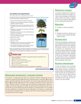 Unidad 1: Las plantas y el medio ambiente
Unidad
35
1. Copia y completa en tu cuaderno las siguientes oraciones relacionadas con el
tema de las plantas.
a) La raíz le sirve a las plantas para...
b) El tallo es importante para la planta porque...
c) En las hojas de las plantas se fabrica...
d) Los frutos contienen...
e) Las plantas son importantes porque...
2. Compara tus respuestas con las de tus compañeros y compañeras.
¿Cómo voy?¿Cómo voy?¿Cómo voy?
¡Las plantas son importantes!
¿Por qué las plantas son importantes para la vida?
Las plantas tienen una importancia vital para todos los seres vivos. Entre los benefi-
cios más importantes podemos destacar:
• Son la base del alimento de todos los animales.
• Purifican el aire produciendo oxígeno y atrapando
dióxido de carbono del aire.
• Protegen el suelo, pues las raíces agarran la tierra
y no dejan que ruede ni que la lleve el viento o la
lluvia.
• Posibilitan la existencia de una mayor diversidad
de especies animales.
• Fertilizan el terreno con sus restos beneficiando el
hábitat de los animales.
• Sirven de hogar para las aves. Muchos animales
viven solo en ciertos árboles.
• Reducen los ruidos.
• Proporcionan sombra.
• Regulan el clima.
• Participan en el ciclo del agua incorporando gran
cantidad de vapor de agua a la atmósfera.
• Las personas obtienen de ellas alimento, medici-
nas, madera y materiales para la industria.
Estos y otros beneficios nos hacen entender que las plantas son necesarias para una
correcta calidad de vida de todas las personas y de la vida silvestre. La existencia del
ser humano y de los animales no es posible sin las plantas.
Observar, comparar, analizar y evaluar 19
orienTaciones MeTodolóGicas Y resulTados esperados
En la parte 1 se espera que los alumnos y alumnas indiquen respuestas que con-
tengas las siguientes ideas: a) sostenerse y absorber agua y minerales. b) conduce
agua y minerales desde la raíz y da soporte a las ramas y hojas. c) el alimento de la
planta. d) las semillas. e) purifican el aire, protegen y fertilizan el suelo, reducen el
ruido y regulan el clima, incorporan agua a la atmósfera, proporcionan alimento y
madera y sirven de hogar para animales. Se espera que los estudiantes estén cons-
cientes de la enorme importancia de las plantas y se comprometan con el cuidado
de estas. Mediante la comparación de sus respuestas, en la parte 2, se espera que
los estudiantes complementen sus registros, de tal forma que adquieran una mejor
comprensión del tema tratado.
aprendiZaJes esperados
Las plantas representan la base ali-
menticia de todos los animales, pu-
rifican el aire, protegen y fertilizan el
suelo, reducen los ruidos y regulan
el clima, por nombrar sólo algunos
de sus importantes beneficios.
HaBilidades
• Comparar, razonar y predecir.
oaT
• Proteger el entorno natural y sus
recursos como contexto de desa-
rrollo humano.
acTiVidad preVia
Invite a los estudiantes a observar las
tres imágenes del libro que muestran
algunas de las formas que adoptan
las plantas. Motive a los alumnos
y alumnas con preguntas como:
¿Conocen alguna planta que tenga
una forma similar a estas? ¿Pueden
imaginar plantas que sean distintas
a las que se muestran? Muéstrele
los casos de los cactos, enredaderas
y plantas rastreras (la planta del me-
lón o la sandía), entre otras.
acTiVidad coMpleMenTaria
Si bien las plantas más conocidas
son las que vemos en nuestros jar-
dines, plazas, parques o campos, se
puede ampliar considerablemente el
conocimiento de los estudiantes si
se les indica que las algas marinas
también son plantas. Pídales que
investiguen acerca de las más co-
munes o de más utilidad.
 