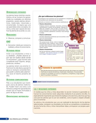 Guía Didáctica para el Profesor36
¿En qué utilizamos las plantas?
Te invitamos a que comentes con tus compañeros y compañeras
los beneficios que obtenemos de las plantas.
Teniendo en cuenta su utilidad, podemos clasificarlas en:
• Plantas alimenticias
Podemos obtener vitaminas, minerales, proteínas,
carbohidratos y aceites de las plantas. Algunas de
ellas son: cereales, como el trigo y el arroz; frutas,
como la manzana, uva y plátanos; leguminosas, como
porotos, lentejas y garbanzos; verduras, como lechuga
y acelga.
• Plantas medicinales
De éstas obtenemos medicinas que nos ayudan a com-
batir las enfermedades.
• Plantas industriales
Nos proporcionan fibras, como el algodón
para fabricar telas; maderas, como el álamo
y el pino para construir casas y elaborar pa-
pel; leña, como el espino usado para producir
carbón vegetal.
• Plantas ornamentales
Son las que adornan y alegran nuestro hogar
y jardines. ¿Qué plantas adornan el interior
de tu hogar? ¿Cuáles el jardín?
Algunas plantas se utilizan para
hacer cosméticos. La jojoba y el
aloe vera son plantas que contie-
nen aceites que suavizan y lubri-
can la piel.
¿Conoces algún producto que
esté hecho con jojoba o aloe
vera? Menciónalo.
Enlace con
la botánicala botánica
Enlace con
la botánica
Describediezplantasquehayaenelpatiodelaescuela,detuhogaroenunaplaza.
Clasifícalas en plantas alimenticias, medicinales, industriales u ornamentales.
Compara los resultados con el de tus compañeros y compañeras y luego presén-
talos a tu profesor o profesora.
Conecta lo aprendidoConecta lo aprendidoConecta lo aprendido
Uva
20 Unidad 1 • Lección 1: El mundo de las plantas
cas Y resulTados esperados
A medida que los niños y niñas desarrollan la sección Conecta lo aprendido re-
fuerzan los conocimientos recién adquiridos mediante el uso práctico de ellos. Es
especialmente importante que el docente explique a los alumnos y alumnas que hay
usos para las plantas que no son tan evidentes, como el pasto o césped utilizado
para ornamentar.
Se solicita a los estudiantes que una vez realizada la descripción de las plantas
seleccionadas, comparen sus resultados con los de sus compañeros y compañeras;
de esta forma los niños y niñas intercambian ideas y enriquecen sus propias apre-
ciaciones.
aprendiZaJes esperados
Las plantas tienen distintas caracte-
rísticas y el ser humano ha aprove-
chado sus cualidades con distintos
propósitos: existen plantas alimen-
ticias, medicinales, industriales y
ornamentales. Se espera que una
vez aprendidos estos conceptos, los
niños y niñas sean capaces de clasi-
ficar las plantas de acuerdo a su uso.
HaBilidades
• Observar, comparar y comunicar.
oaT
• Demostrar interés por conocer la
realidad y utilizar el conocimiento.
acTiVidad preVia
Invite a sus estudiantes a mirar a
su alrededor: ¿Pueden observar al-
gún tipo de madera desde donde
se encuentran? ¿Qué función está
cumpliendo esta? Soporte, abrigo,
protección, etcétera.
Las plantas tienen una enorme in-
fluencia en la vida diaria y que por lo
tanto es necesario conocerlas bien,
para poder cuidarlas adecuadamen-
te y sacar el máximo provecho de
ellas.
acTiVidad coMpleMenTaria
Pida a sus estudiantes que investi-
guen acerca de plantas medicina-
les. Pueden hacer una visita a una
farmacia y preguntar qué productos
existen que se hayan formulado a
partir de alguna de ellas.
orienTaciones MeTodolóGi-
 