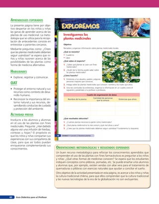 Guía Didáctica para el Profesor42
EXPLOREMOS
Investiguemos las
plantas medicinales
Objetivo
Recopilar y organizar información sobre plantas medicinales locales.
¿Qué se necesita?
• Cuaderno
• Lápiz
¿Qué sabes al respecto?
1. ¿Sabes qué plantas se usan con fines
medicinales?
2. ¿Quién de tu familia puede saber sobre
las plantas medicinales?
¿Cómo hacerlo?
1. Entrevista a tus abuelos, padres y algunas
personas mayores que conozcas.
2. Indaga sobre las plantas medicinales que conocen: nombre y los males que alivia.
3. Una vez concluidas las entrevistas, organiza la información en un cuadro como el
siguiente y preséntalo a tu profesor o profesora.
¿Qué resultados obtuviste?
1. ¿Cuántas plantas reconoce la gente como medicinales?
2. ¿Qué planta medicinal es la más común y qué mal alivia o sana?
3. ¿Crees que las plantas medicinales deberían seguir usándose? Fundamenta tu respuesta.
Cuadro de organización de datos
Nombre de la planta
Cantidad de personas
que la conoce
Dolencias que alivia
Manzanilla
26 Unidad 1 • Lección 2: Nuestras plantas
aprendiZaJes esperados
La presente página tiene por obje-
tivo despertar en los niños y niñas
las ganas de aprender acerca de las
plantas de uso medicinal. La meto-
dología que se utiliza para la recopi-
lación de antecedentes consiste en
entrevistar a parientes cercanos.
Mediante preguntas como: ¿Crees
que las plantas medicinales deberían
seguir usándose? se espera que ni-
ños y niñas razonen acerca de las
posibilidades de las plantas como
forma de medicina alternativa.
HaBilidades
• Explorar, registrar y comunicar.
oaT
• Proteger el entorno natural y sus
recursos como contexto de desa-
rrollo humano.
• Reconocer la importancia del en-
torno natural y sus recursos, de-
sarrollando conductas de cuidado
y protección del ambiente.
acTiVidad preVia
Involucre a los alumnos y alumnas
en el uso de las plantas con fines
medicinales. Pregunte: ¿Han bebido
alguna vez una infusión de hierbas,
cortezas u hojas? El propósito es
que los niños y niñas compartan sus
experiencias con sus compañeros de
clase, para que así todos puedan
enriquecerse complementando sus
conocimientos. orienTaciones MeTodolóGicas Y resulTados esperados
Un buen recurso metodológico para reforzar los conocimientos aprendidos que
comprenden el uso de las plantas con fines farmacéuticos es preguntar a los niños
y niñas: ¿Qué otras formas de medicinas conocen? Se espera que los estudiantes
indiquen conceptos como píldoras, pomadas, etc. Se puede enseñar a los alumnos
y alumnas que, por ejemplo, existen vendas con aloe vera para el tratamiento de
quemaduras o píldoras con esencias naturales que ayudan a conciliar el sueño.
Otro objetivo de la actividad presentada en esta página, es acercar a los niños y niñas
la cultura tradicional chilena, para que ellos comprendan que la cultura tradicional
y las nuevas tecnologías de la era de la globalización no son excluyentes.
 