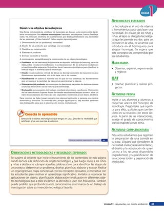 Unidad 1: Las plantas y el medio ambiente
Unidad
49
Construye objetos tecnológicos
Una forma entretenida de reutilizar los materiales en desuso es la construcción de ob-
jetos tecnológicos. Son objetos tecnológicos: basurero, portalápices, lustrín, bandeja,
radio, TV, vehículo, etcétera, los cuales tienen por finalidad satisfacer una necesidad
de las personas. ¿Cómo hacerlo? Debes seguir algunos pasos:
1. Determinación de un problema o necesidad.
2. Diseño de un producto que satisfaga esa necesidad.
3. Planificar su construcción.
4. Elaborar el producto.
5. Evaluar su diseño y función.
A continuación, ejemplificamos la construcción de un objeto tecnológico.
• Problema: en los basureros de la escuela se deposita todo tipo de basura y parte de
ellas podría reciclarse beneficiando el medioambiente. En las actuales condiciones
es casi imposible separarla. Se podrían hacer basureros ecológicos para clasificar la
basura según el material que la constituya.
• Diseño: en el cuaderno o block de dibujo se diseña un modelo de basurero con sus
dimensiones aproximadas, con o sin tapa, con o sin ruedas.
• Planiﬁcación: se indica el material con el que se va a construir, las herramientas
que se usarán y la cantidad de basureros para reciclar la basura.
• Elaboración del producto: se construyen los basureros, se pintan de distintos colores
y rotulan de acuerdo con la basura que contendrán.
• Evaluación: presentación del trabajo concluido al profesor o profesora. Colocación
de los basureros en lugares donde los demás estudiantes tengan acceso a ellos. Al
cabo de una semana se evalúa su uso: capacidad, resistencia al uso diario, etcétera.
Para concluir, se debe tomar contacto con alguna institución o persona que recicle
materiales y donarlos. Te sentirás feliz, porque igual que tú, hay muchas personas
más trabajando para que el planeta esté menos contaminado.
Selecciona 5 objetos tecnológicos que tengas en casa. Describe la necesidad que
satisfacen y los usos que das a cada uno.
Conecta lo aprendidoConecta lo aprendidoConecta lo aprendido
Observar, explorar, experimentar y registrar 33
orienTaciones MeTodolóGicas Y resulTados esperados
Se sugiere al docente que inicie el tratamiento de los contenidos de esta página
dando lectura a la definición de objeto tecnológico y que luego invite a los niños
y niñas a destacar o subrayar aquellas palabras clave para identificar las etapas de
un proyecto: determinar un problema, diseñar, planificar, elaborar y evaluar. Realice
un organigrama o mapa conceptual con los conceptos revisados, e interactúe con
los estudiantes para motivar el aprendizaje significativo. Invítelos a reconocer las
aplicaciones del diseño, planificación, elaboración y evaluación en diferentes obje-
tos tecnológicos que a ellos les llamen la atención o usen con frecuencia. También
puede pedirles que profundicen este conocimiento en el marco de un trabajo de
investigación sobre su invención tecnológica favorita.
aprendiZaJes esperados
La tecnología es el uso de objetos
o herramientas para satisfacer una
necesidad. En el caso de los niños y
niñas, el lápiz es el objeto tecnológi-
co que les permite escribir; para un
primate en la selva, es la ramita que
introduce en el hormiguero para
atrapar hormigas. Se espera que
este concepto sea comprendido por
los estudiantes.
HaBilidades
• Observar, explorar, experimentar
y registrar.
oaT
• Diseñar, planificar y realizar pro-
yectos.
acTiVidad preVia
Invite a sus alumnos y alumnas a
conversar acerca del concepto de
tecnología. Pregúnteles qué signifi-
ca para ellos, y pídales que cuenten
cómo es su relación con estos ob-
jetos. A partir de las interacciones,
evalúe el grado de conocimiento
previo respecto a este tema.
acTiVidad coMpleMenTaria
Pida a los estudiantes que registren
la preparación de una comida en
su casa. Dígales que consideren la
necesidad involucrada (alimentarse),
el diseño y la adaptación de quien
cocina a los recursos disponibles
(ingredientes); y la planificación de
las acciones (orden y preparación de
productos).
 