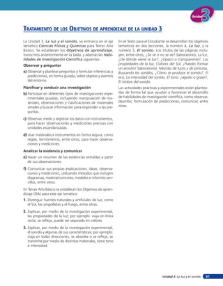 Unidad 3: La luz y el sonido
UnidadUnidadUnidad
87
La Unidad 3, La luz y el sonido, se enmarca en el eje
temático Ciencias Físicas y Químicas para Tercer Año
Básico. Se establecen los Objetivos de aprendizaje,
transcritos anteriormente en la tabla, y además las Habi-
lidades de Investigación Científica siguientes:
Observar y preguntar
a) Observar y plantear preguntas y formular inferencias y
predicciones, en forma guiada, sobre objetos y eventos
del entorno.
Planificar y conducir una investigación
b) Participar en diferentes tipos de investigaciones expe-
rimentales guiadas, incluyendo manipulación de ma-
teriales, observaciones y clasificaciones de materiales
simples y buscar información para responder a las pre-
guntas.
c) Observar, medir y registrar los datos con instrumentos,
para hacer observaciones y mediciones precisas con
unidades estandarizadas.
d) Usar materiales e instrumentos en forma segura, como
reglas, termómetros, entre otros, para hacer observa-
ciones y mediciones.
Analizar la evidencia y comunicar
e) Hacer un resumen de las evidencias extraídas a partir
de sus observaciones.
f) Comunicar sus propias explicaciones, ideas, observa-
ciones y mediciones, utilizando métodos que incluyen
diagramas, material concreto, modelos e informes sen-
cillos, entre otros.
En Tercer Año Básico se establecen los Objetivos de apren-
dizaje (OA) para este eje temático:
1. Distinguir fuentes naturales y artificiales de luz, como
el Sol, las ampolletas y el fuego, entre otras.
2. Explicar, por medio de la investigación experimental,
las propiedades de la luz; por ejemplo: viaja en línea
recta, se refleja, puede ser separada en colores.
3. Explicar, por medio de la investigación experimental,
el sonido y algunas de sus características; por ejemplo:
viaja en todas direcciones, se absorbe o se refleja, se
transmite por medio de distintos materiales, tiene tono
e intensidad.
TraTaMienTo de los oBJeTiVos de aprendiZaJe de la unidad 3
En el Texto para el Estudiante se desarrollan los objetivos
temáticos en dos lecciones, la número 4, La luz, y la
número 5, El sonido. Los títulos de las páginas inclu-
yen, entre otros, ¿Se ve o no se ve? (laboratorio), La luz,
¿De dónde viene la luz?, ¿Opaco o transparente?, Las
propiedades de la luz, Colores del Sol, ¡Puedes formar
un arcoíris! (laboratorio), Mezclas de luces y de pinturas,
Buscando los sonidos, ¿Cómo se produce el sonido?, El
eco, La intensidad del sonido, El tono: ¿agudo o grave?,
El timbre del sonido.
Las actividades prácticas y experimentales están plantea-
das de forma tal que ayudan a favorecer el desarrollo
de habilidades de investigación científica, como observar,
describir, formulación de predicciones, comunicar, entre
otras.
 