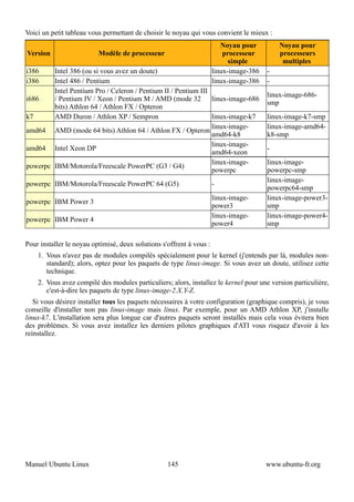 Voici un petit tableau vous permettant de choisir le noyau qui vous convient le mieux :
                                                                         Noyau pour         Noyau pour
Version                   Modèle de processeur                            processeur        processeurs
                                                                            simple           multiples
i386    Intel 386 (ou si vous avez un doute)                          linux-image-386   -
i386    Intel 486 / Pentium                                           linux-image-386   -
        Intel Pentium Pro / Celeron / Pentium II / Pentium III
                                                                                        linux-image-686-
i686    / Pentium IV / Xeon / Pentium M / AMD (mode 32         linux-image-686
                                                                                        smp
        bits) Athlon 64 / Athlon FX / Opteron
k7      AMD Duron / Athlon XP / Sempron                        linux-image-k7           linux-image-k7-smp
                                                               linux-image-             linux-image-amd64-
amd64 AMD (mode 64 bits) Athlon 64 / Athlon FX / Opteron
                                                               amd64-k8                 k8-smp
                                                               linux-image-
amd64 Intel Xeon DP                                                                     -
                                                               amd64-xeon
                                                               linux-image-             linux-image-
powerpc IBM/Motorola/Freescale PowerPC (G3 / G4)
                                                               powerpc                  powerpc-smp
                                                                                        linux-image-
powerpc IBM/Motorola/Freescale PowerPC 64 (G5)                        -
                                                                                        powerpc64-smp
                                                                      linux-image-      linux-image-power3-
powerpc IBM Power 3
                                                                      power3            smp
                                                                      linux-image-      linux-image-power4-
powerpc IBM Power 4
                                                                      power4            smp

Pour installer le noyau optimisé, deux solutions s'offrent à vous :
    1. Vous n'avez pas de modules compilés spécialement pour le kernel (j'entends par là, modules non-
       standard); alors, optez pour les paquets de type linux-image. Si vous avez un doute, utilisez cette
       technique.
    2. Vous avez compilé des modules particuliers; alors, installez le kernel pour une version particulière,
       c'est-à-dire les paquets de type linux-image-2.X.Y-Z.
   Si vous désirez installer tous les paquets nécessaires à votre configuration (graphique compris), je vous
conseille d'installer non pas linux-image mais linux. Par exemple, pour un AMD Athlon XP, j'installe
linux-k7. L'installation sera plus longue car d'autres paquets seront installés mais cela vous évitera bien
des problèmes. Si vous avez installez les derniers pilotes graphiques d'ATI vous risquez d'avoir à les
reinstallez.




Manuel Ubuntu Linux                                145                                  www.ubuntu-fr.org
 