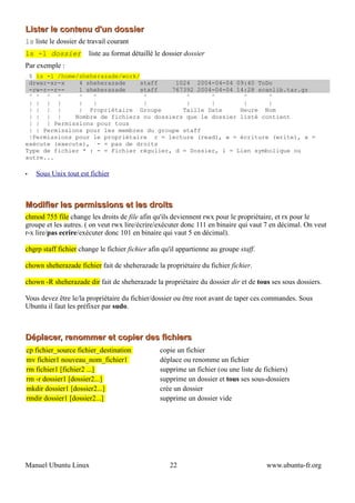 Lister le contenu d'un dossier
ls liste le dossier de travail courant
ls -l dossier          liste au format détaillé le dossier dossier
Par exemple :
 $ ls -l /home/sheherazade/work/
 drwxr-xr-x    4 sheherazade     staff    1024 2004-04-04 09:40 ToDo
 -rw-r--r--    1 sheherazade     staff   767392 2004-04-04 14:28 scanlib.tar.gz
 ^ ^ ^ ^       ^   ^              ^          ^      ^        ^      ^
 | | | |       |   |              |          |      |        |      |
 | | | |       | Propriétaire Groupe        Taille Date     Heure Nom
 | | | |      Nombre de fichiers ou dossiers que le dossier listé contient
 | | | Permissions pour tous
 | | Permissions pour les membres du groupe staff
 |Permissions pour le propriétaire r = lecture (read), w = écriture (write), x =
exécute (execute), - = pas de droits
Type de fichier * : - = Fichier régulier, d = Dossier, l = Lien symbolique ou
autre...

•   Sous Unix tout est fichier



Modifier les permissions et les droits
chmod 755 file change les droits de file afin qu'ils deviennent rwx pour le propriétaire, et rx pour le
groupe et les autres. ( on veut rwx lire/écrire/exécuter donc 111 en binaire qui vaut 7 en décimal. On veut
r-x lire/pas ecrire/exécuter donc 101 en binaire qui vaut 5 en décimal).

chgrp staff fichier change le fichier fichier afin qu'il appartienne au groupe staff.

chown sheherazade fichier fait de sheherazade la propriétaire du fichier fichier.

chown -R sheherazade dir fait de sheherazade la propriétaire du dossier dir et de tous ses sous dossiers.

Vous devez être le/la propriétaire du fichier/dossier ou être root avant de taper ces commandes. Sous
Ubuntu il faut les préfixer par sudo.



Déplacer, renommer et copier des fichiers
cp fichier_source fichier_destination            copie un fichier
mv fichier1 nouveau_nom_fichier1                 déplace ou renomme un fichier
rm fichier1 [fichier2 ...]                       supprime un fichier (ou une liste de fichiers)
rm -r dossier1 [dossier2...]                     supprime un dossier et tous ses sous-dossiers
mkdir dossier1 [dossier2...]                     crée un dossier
rmdir dossier1 [dossier2...]                     supprime un dossier vide




Manuel Ubuntu Linux                                  22                                 www.ubuntu-fr.org
 