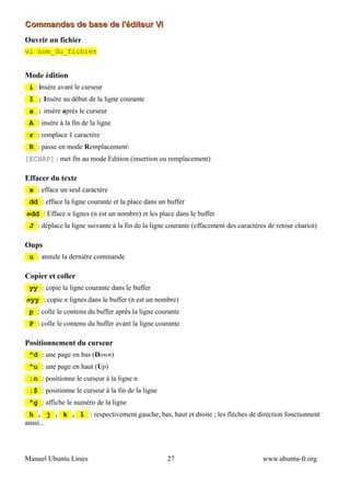 Commandes de base de l'éditeur Vi
Ouvrir un fichier
vi nom_du_fichier


Mode édition
 i : insère avant le curseur
 I : Insère au début de la ligne courante
 a : insère après le curseur
 A : insère à la fin de la ligne
 r : remplace 1 caractère
 R : passe en mode Remplacement
[ECHAP] : met fin au mode Edition (insertion ou remplacement)

Effacer du texte
 x : efface un seul caractère
 dd : efface la ligne courante et la place dans un buffer
ndd : Efface n lignes (n est un nombre) et les place dans le buffer
 J : déplace la ligne suivante à la fin de la ligne courante (effacement des caractères de retour chariot)

Oups
 u : annule la dernière commande

Copier et coller
 yy : copie la ligne courante dans le buffer
nyy : copie n lignes dans le buffer (n est un nombre)
 p : colle le contenu du buffer après la ligne courante
 P : colle le contenu du buffer avant la ligne courante

Positionnement du curseur
 ^d : une page en bas (Down)
 ^u : une page en haut (Up)
 :n : positionne le curseur à la ligne n
 :$ : positionne le curseur à la fin de la ligne
 ^g : affiche le numéro de la ligne
 h , j , k , l : respectivement gauche, bas, haut et droite ; les flèches de direction fonctionnent
aussi...




Manuel Ubuntu Linux                                27                                 www.ubuntu-fr.org
 