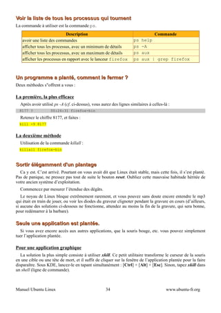 Voir la liste de tous les processus qui tournent
La commande à utiliser est la commande ps.
                            Description                                           Commande
   avoir une liste des commandes                                     ps   help
   afficher tous les processus, avec un minimum de détails           ps   -A
   afficher tous les processus, avec un maximum de détails           ps   aux
   afficher les processus en rapport avec le lanceur firefox         ps   aux | grep firefox



Un programme a planté, comment le fermer ?
Deux méthodes s"offrent a vous :

La première, la plus efficace
  Après avoir utilisé ps -A (cf. ci-dessus), vous aurez des lignes similaires à celles-là :
  8177 ?            00:24:31 firefox-bin
  Retenez le chiffre 8177, et faites :
  kill -9 8177


La deuxième méthode
  Utilisation de la commande killall :
  killall firefox-bin



Sortir élégamment d'un plantage
  Ca y est. C’est arrivé. Pourtant on vous avait dit que Linux était stable, mais cette fois, il s’est planté.
Pas de panique, ne pressez pas tout de suite le bouton reset. Oubliez cette mauvaise habitude héritée de
votre ancien système d’exploitation.
  Commencez par mesurer l’étendue des dégâts.
   Le noyau de Linux bloque extrêmement rarement, et vous pouvez sans doute encore entendre le mp3
qui était en train de jouer, ou voir les diodes du graveur clignoter pendant la gravure en cours (d’ailleurs,
si aucune des solutions ci-dessous ne fonctionne, attendez au moins la fin de la gravure, qui sera bonne,
pour redémarrer à la barbare).

Seule une application est plantée.
  Si vous avez encore accès aux autres applications, que la souris bouge, etc. vous pouvez simplement
tuer l’application plantée.

Pour une application graphique
   La solution la plus simple consiste à utiliser xkill. Ce petit utilitaire transforme le curseur de la souris
en une cible ou une tête de mort, et il suffit de cliquer sur la fenêtre de l’application plantée pour la faire
disparaître. Sous KDE, lancez-le en tapant simultanément : [Ctrl] + [Alt] + [Esc]. Sinon, tapez xkill dans
un shell (ligne de commande).



Manuel Ubuntu Linux                                 34                                  www.ubuntu-fr.org
 