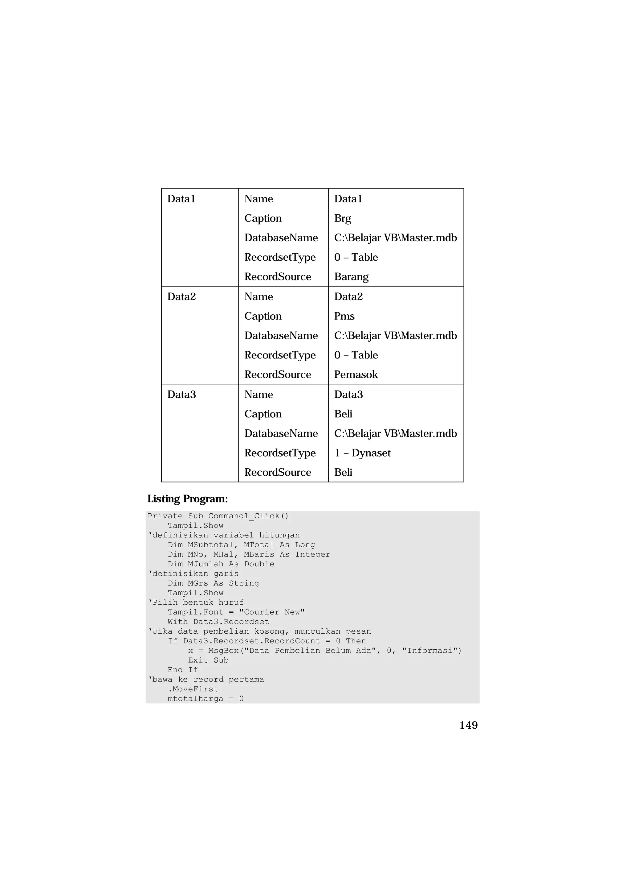 Data1           Name             Data1
                   Caption          Brg
                   DatabaseName     C:Belajar VBMaster.mdb
                   RecordsetType    0 – Table
                   RecordSource     Barang
   Data2           Name             Data2
                   Caption          Pms
                   DatabaseName     C:Belajar VBMaster.mdb
                   RecordsetType    0 – Table
                   RecordSource     Pemasok
   Data3           Name             Data3
                   Caption          Beli
                   DatabaseName     C:Belajar VBMaster.mdb
                   RecordsetType    1 – Dynaset
                   RecordSource     Beli

Listing Program:
Private Sub Command1_Click()
    Tampil.Show
‘definisikan variabel hitungan
    Dim MSubtotal, MTotal As Long
    Dim MNo, MHal, MBaris As Integer
    Dim MJumlah As Double
‘definisikan garis
    Dim MGrs As String
    Tampil.Show
‘Pilih bentuk huruf
    Tampil.Font = "Courier New"
    With Data3.Recordset
‘Jika data pembelian kosong, munculkan pesan
    If Data3.Recordset.RecordCount = 0 Then
        x = MsgBox("Data Pembelian Belum Ada", 0, "Informasi")
        Exit Sub
    End If
‘bawa ke record pertama
    .MoveFirst
    mtotalharga = 0


                                                               149
 