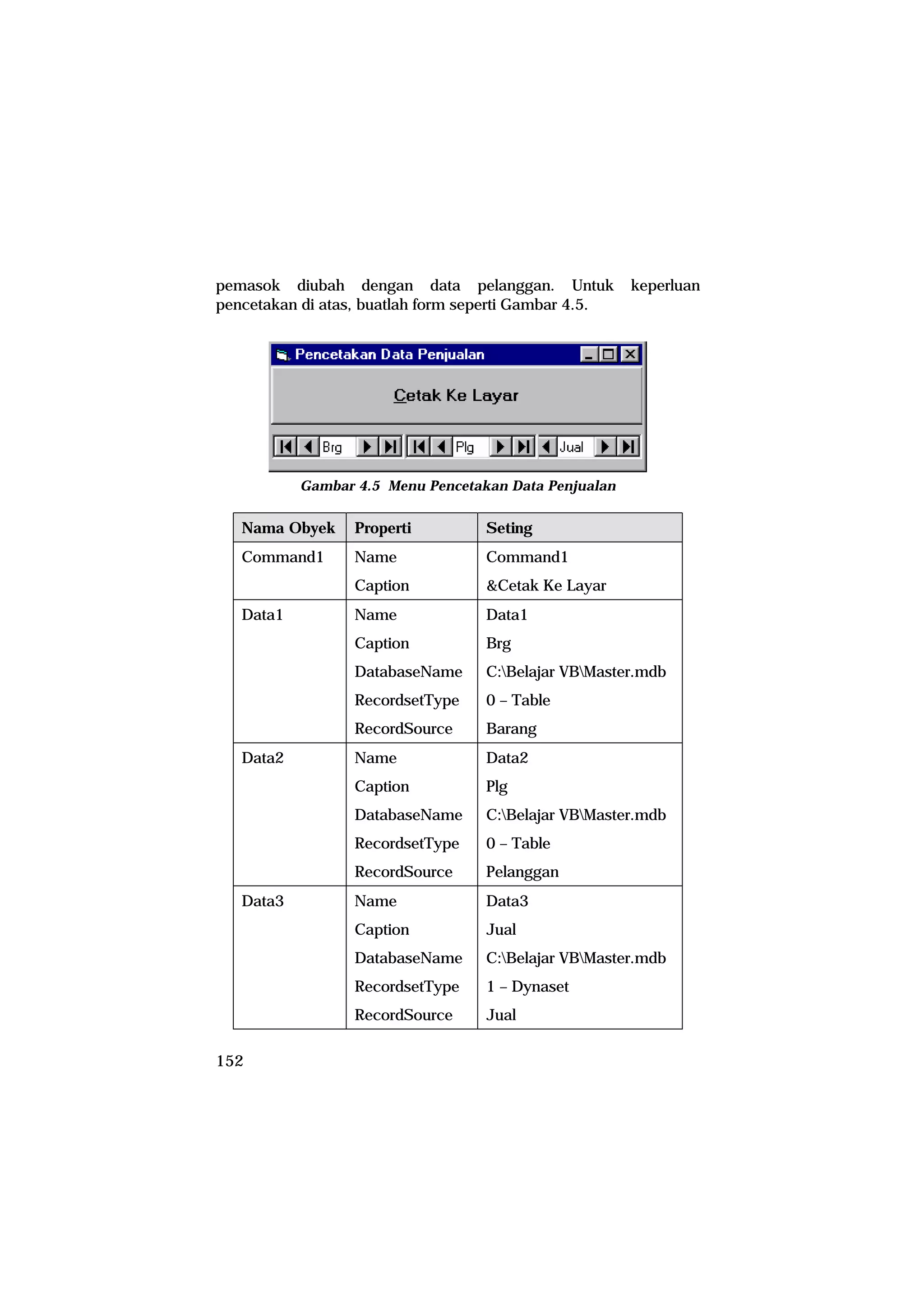pemasok diubah dengan data pelanggan. Untuk            keperluan
pencetakan di atas, buatlah form seperti Gambar 4.5.




           Gambar 4.5 Menu Pencetakan Data Penjualan


   Nama Obyek     Properti         Seting
   Command1       Name             Command1
                  Caption          &Cetak Ke Layar
   Data1          Name             Data1
                  Caption          Brg
                  DatabaseName     C:Belajar VBMaster.mdb
                  RecordsetType    0 – Table
                  RecordSource     Barang
   Data2          Name             Data2
                  Caption          Plg
                  DatabaseName     C:Belajar VBMaster.mdb
                  RecordsetType    0 – Table
                  RecordSource     Pelanggan
   Data3          Name             Data3
                  Caption          Jual
                  DatabaseName     C:Belajar VBMaster.mdb
                  RecordsetType    1 – Dynaset
                  RecordSource     Jual

152
 