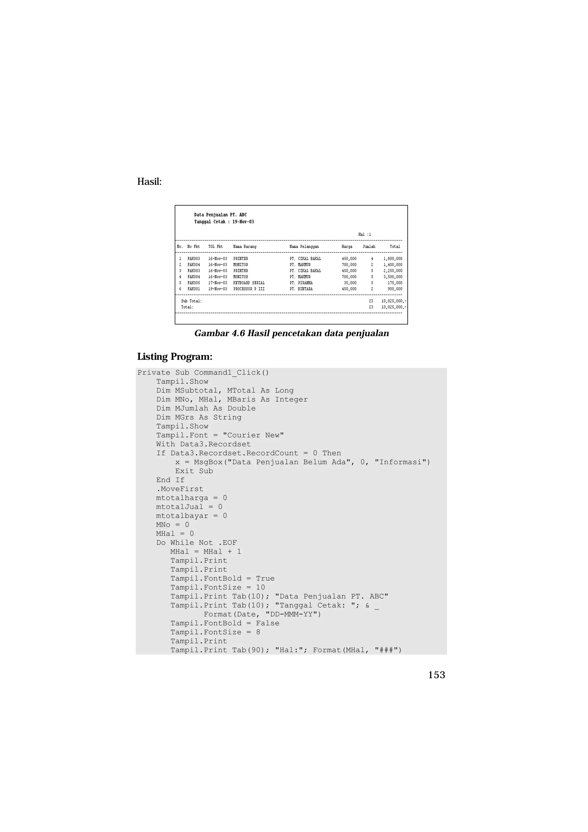 Hasil:




            Gambar 4.6 Hasil pencetakan data penjualan

Listing Program:
Private Sub Command1_Click()
    Tampil.Show
    Dim MSubtotal, MTotal As Long
    Dim MNo, MHal, MBaris As Integer
    Dim MJumlah As Double
    Dim MGrs As String
    Tampil.Show
    Tampil.Font = "Courier New"
    With Data3.Recordset
    If Data3.Recordset.RecordCount = 0 Then
        x = MsgBox("Data Penjualan Belum Ada", 0, "Informasi")
        Exit Sub
    End If
    .MoveFirst
    mtotalharga = 0
    mtotalJual = 0
    mtotalbayar = 0
    MNo = 0
    MHal = 0
    Do While Not .EOF
       MHal = MHal + 1
       Tampil.Print
       Tampil.Print
       Tampil.FontBold = True
       Tampil.FontSize = 10
       Tampil.Print Tab(10); "Data Penjualan PT. ABC"
       Tampil.Print Tab(10); "Tanggal Cetak: "; & _
              Format(Date, "DD-MMM-YY")
       Tampil.FontBold = False
       Tampil.FontSize = 8
       Tampil.Print
       Tampil.Print Tab(90); "Hal:"; Format(MHal, "###")


                                                             153
 