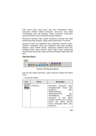 Pemrograman Delphi dgn SQL Server | PDF