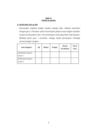 BAB II
                              PEMELAJARAN

A. RENCANA BELAJAR
  Rencanakan kegiatan belajar saudara dengan baik, silahkan konsultasi
  dengan guru / instruktur untuk menentukan jadual sesuai tingkat kesulitan
  saudara berdasarkan hasil cek kemampuan awal yang telah anda lakukan.
  Mintalah paraf guru / instruktur sebagai tanda persetujuan terhadap
  rencana belajar saudara.

                                                      Alasan      Paraf
    Jenis Kegiatan      Tgl    Waktu     Tempat
                                                    Perubahan     Guru

Mempelajari Kegiatan
belajar 1

Mempelajari Kegiatan
belajar 2




                                    8
 