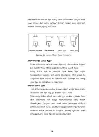 Ada bermacam-macam tipe ruang bakar disesuaikan dengan letak
valve intake dan valve exhaust dengan tujuan agar diperoleh
thermal efficiency yang maksimal




          Gambar.05. Macam - Macam Ruang Pembakaran


a) Over head Valve Type
  Intake valve dan exhaust valve dipasang dipermukaan bagian
  atas cylinder head. Dapat juga disebut OHV atau I- head.
  Ruang    bakar   tipe   ini     dibentuk   agak   bulat    agar   dapat
  menghasilkan pusaran saat udara dikompresi. Oleh sebab itu
  penyalaan dapat merata ke seluruh arah. Sehinga tipe ruang
  bakar tipe ini paling banyak digunakan.
b) Side valve type
  Letak Intake valve dan exhaust valve adalah sejajar lurus disatu
  sisi silinder blok tipe ini juga disebut tipe L- head
  Betuk ruang bakar adalah rata sehingga struktur cylinder head
  lebih   sederhana    dan      biaya   manufactoring       lebih   murah
  dibandingkan dengan over head valve walaupun efisiensi
  pembakaran lebih buruk, strukturnya juga lebih menguntungkan
  terutama untuk perawatan bongkar pasang cylinder head.
  Sehingga ruang bakar tipe ini banyak digunakan




                             14
 