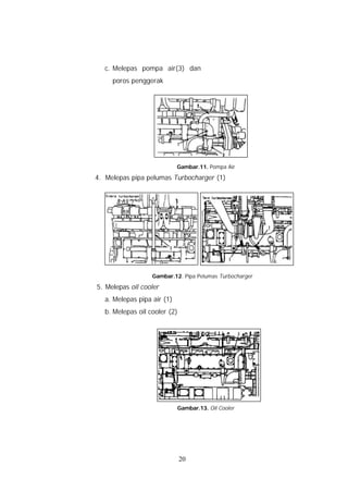 c. Melepas pompa air(3) dan
     poros penggerak




                             Gambar.11. Pompa Air

4. Melepas pipa pelumas Turbocharger (1)




                   Gambar.12. Pipa Pelumas Turbocharger

5. Melepas oil cooler
   a. Melepas pipa air (1)
   b. Melepas oil cooler (2)




                               Gambar.13. Oil Cooler




                               20
 