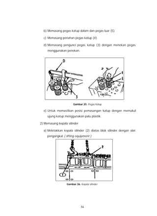 b) Memasang pegas katup dalam dan pegas luar (5)

  c) Memasang penahan pegas katup (4)

  d) Memasang pengunci pegas katup (3) dengan menekan pegas
     menggunakan penekan.




                        Gambar.35. Pegas Katup

  e) Untuk memastikan posisi pemasangan katup dengan memukul
     ujung katup menggunakan palu plastik.

2) Memasang kepala silinder

  a) Meletakkan kepala silinder (2) diatas blok silinder dengan alat
     pengangkat ( lifting equipment )




                   Gambar.36. Kepala silinder




                              34
 