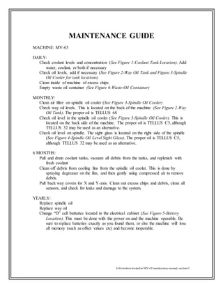 Informationlocatedin MV-65 maintenance manual, section C.
MAINTENANCE GUIDE
MACHINE: MV-65
DAILY:
Check coolant levels and concentration (See Figure 1-Coolant Tank Location). Add
water, coolant, or both if necessary
Check oil levels, add if necessary (See Figure 2-Way Oil Tank and Figure 3-Spindle
Oil Cooler for tank locations)
Clean inside of machine of excess chips
Empty waste oil container (See Figure 6-Waste Oil Container)
MONTHLY:
Clean air filter on spindle oil cooler (See Figure 3-Spindle Oil Cooler)
Check way oil levels. This is located on the back of the machine (See Figure 2-Way
Oil Tank). The proper oil is TELLUS 68
Check oil level in the spindle oil cooler (See Figure 3-Spindle Oil Cooler). This is
located on the back side of the machine. The proper oil is TELLUS C5, although
TELLUS 32 may be used as an alternative.
Check oil level on spindle. The sight glass is located on the right side of the spindle
(See Figure 4-Spindle Oil Level Sight Glass). The proper oil is TELLUS C5,
although TELLUS 32 may be used as an alternative.
6 MONTHS:
Pull and drain coolant tanks, vacuum all debris from the tanks, and replenish with
fresh coolant
Clean off debris from cooling fins from the spindle oil cooler. This is done by
spraying degreaser on the fins, and then gently using compressed air to remove
debris.
Pull back way covers for X and Y-axis. Clean out excess chips and debris, clean all
sensors, and check for leaks and damage to the system.
YEARLY:
Replace spindle oil
Replace way oil
Change “D” cell batteries located in the electrical cabinet (See Figure 5-Battery
Location). This must be done with the power on and the machine operable. Be
sure to replace batteries exactly as you found them, or else the machine will lose
all memory (such as offset values etc) and become inoperable.
 