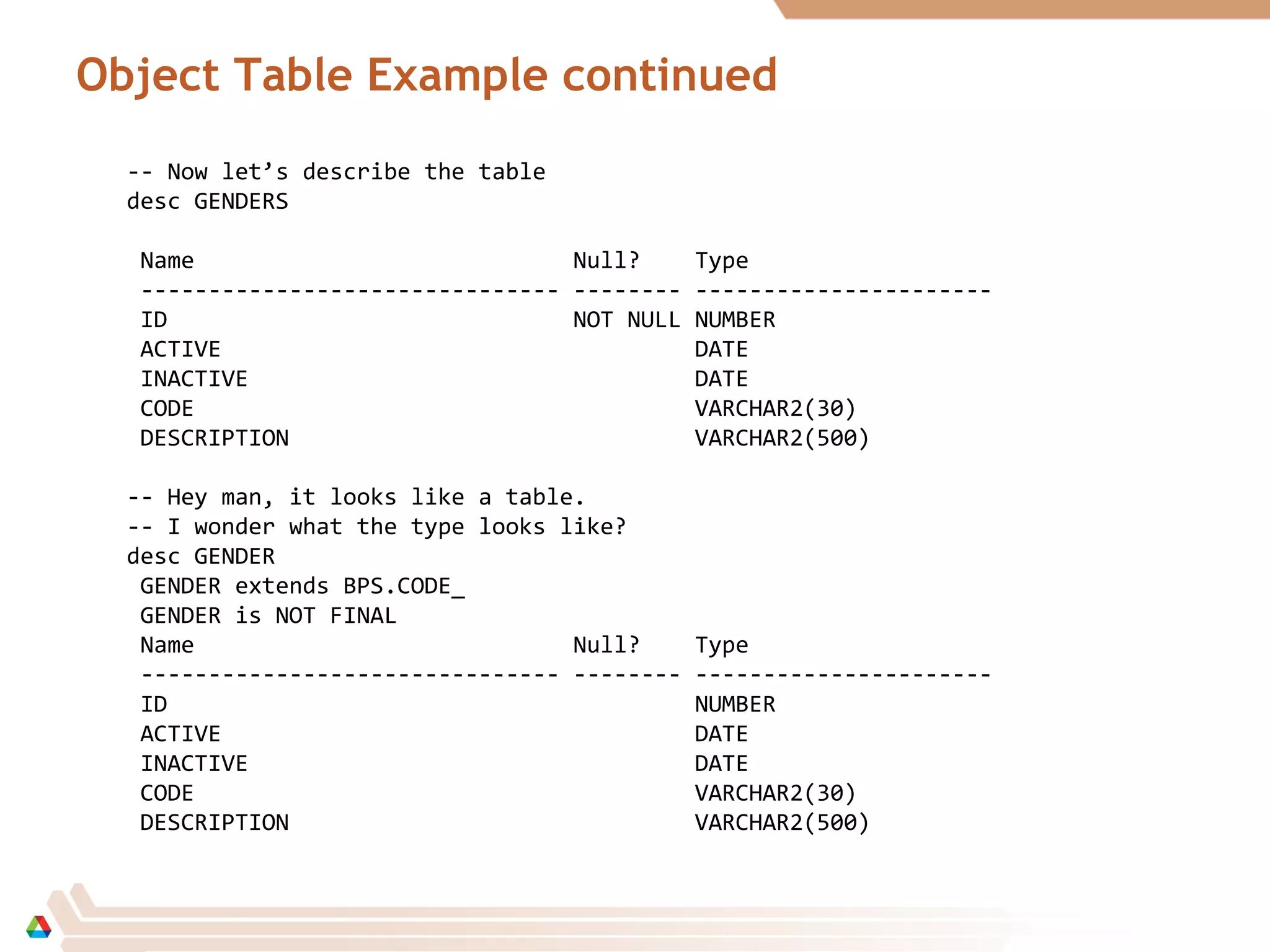 Object Table Example continued
-- Now let’s describe the table
desc GENDERS
Name Null? Type
------------------------------- -------- ----------------------
ID NOT NULL NUMBER
ACTIVE DATE
INACTIVE DATE
CODE VARCHAR2(30)
DESCRIPTION VARCHAR2(500)
-- Hey man, it looks like a table.
-- I wonder what the type looks like?
desc GENDER
GENDER extends BPS.CODE_
GENDER is NOT FINAL
Name Null? Type
------------------------------- -------- ----------------------
ID NUMBER
ACTIVE DATE
INACTIVE DATE
CODE VARCHAR2(30)
DESCRIPTION VARCHAR2(500)
 