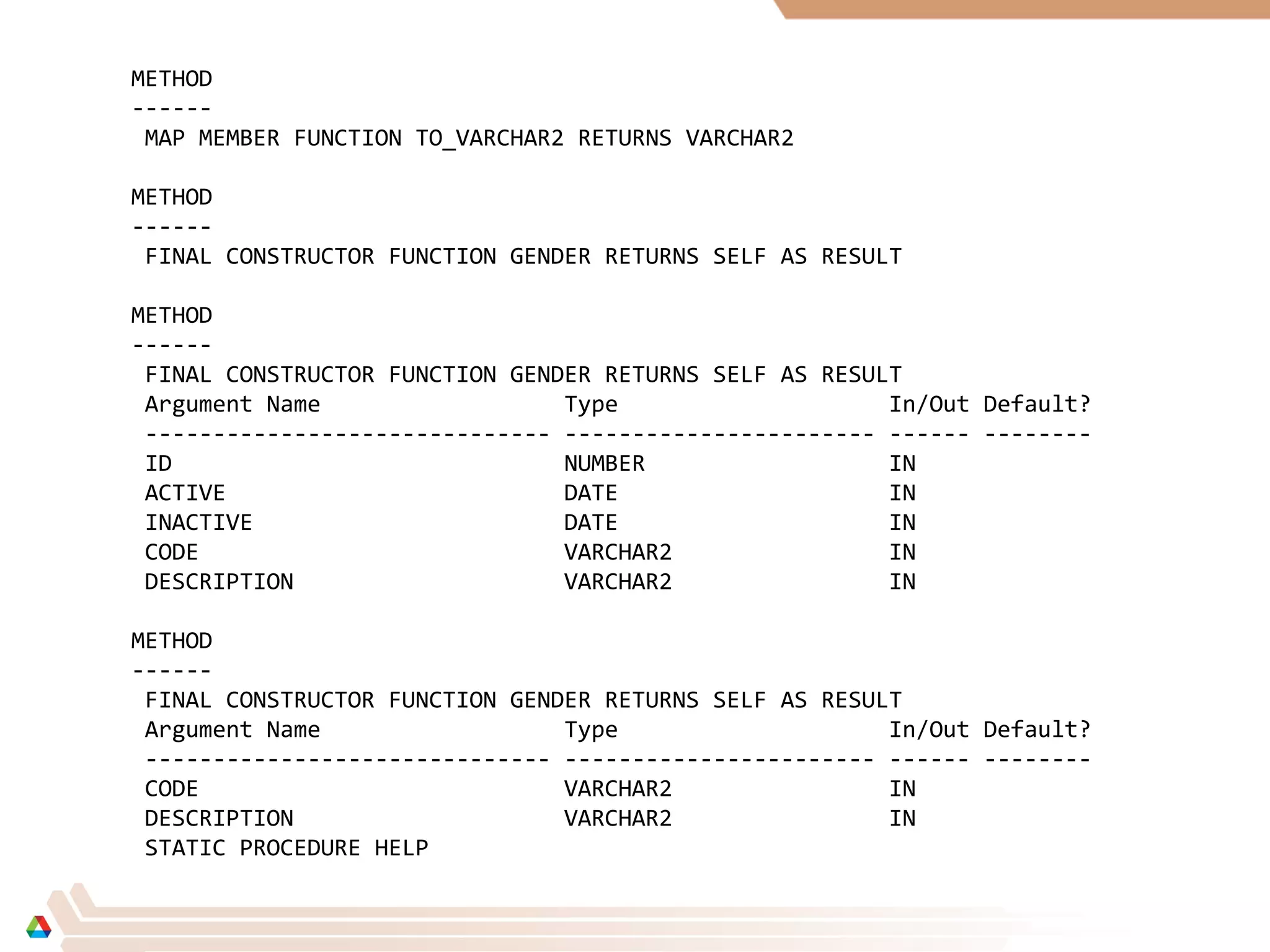METHOD
------
MAP MEMBER FUNCTION TO_VARCHAR2 RETURNS VARCHAR2
METHOD
------
FINAL CONSTRUCTOR FUNCTION GENDER RETURNS SELF AS RESULT
METHOD
------
FINAL CONSTRUCTOR FUNCTION GENDER RETURNS SELF AS RESULT
Argument Name Type In/Out Default?
------------------------------ ----------------------- ------ --------
ID NUMBER IN
ACTIVE DATE IN
INACTIVE DATE IN
CODE VARCHAR2 IN
DESCRIPTION VARCHAR2 IN
METHOD
------
FINAL CONSTRUCTOR FUNCTION GENDER RETURNS SELF AS RESULT
Argument Name Type In/Out Default?
------------------------------ ----------------------- ------ --------
CODE VARCHAR2 IN
DESCRIPTION VARCHAR2 IN
STATIC PROCEDURE HELP
 