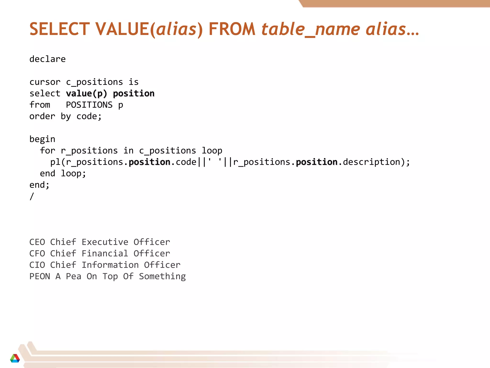SELECT VALUE(alias) FROM table_name alias…
declare
cursor c_positions is
select value(p) positionvalue(p) position
from POSITIONS p
order by code;
begin
for r_positions in c_positions loop
pl(r_positions.positionposition.code||' '||r_positions.positionposition.description);
end loop;
end;
/
CEO Chief Executive Officer
CFO Chief Financial Officer
CIO Chief Information Officer
PEON A Pea On Top Of Something
 