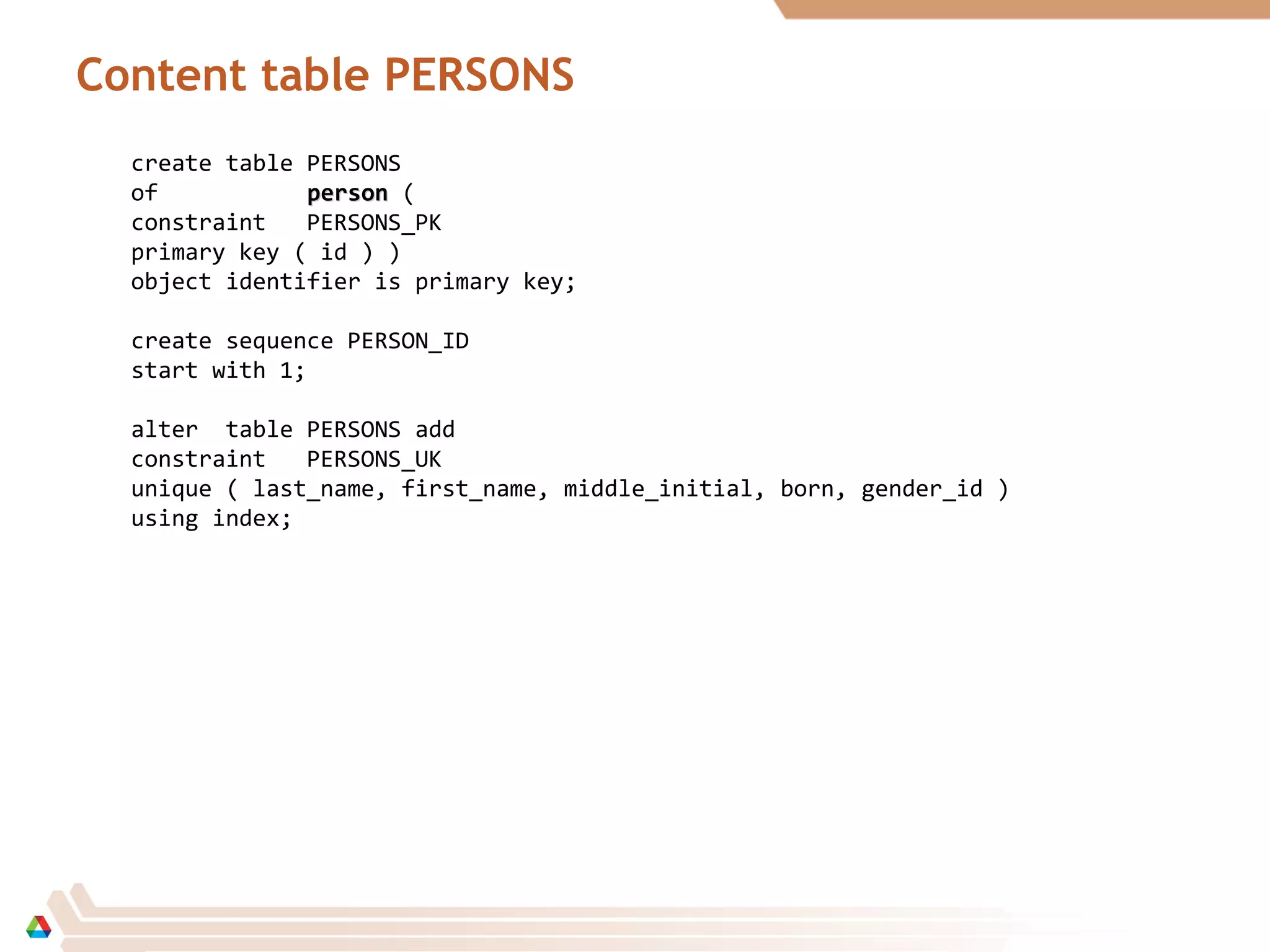 Content table PERSONS
create table PERSONS
of personperson (
constraint PERSONS_PK
primary key ( id ) )
object identifier is primary key;
create sequence PERSON_ID
start with 1;
alter table PERSONS add
constraint PERSONS_UK
unique ( last_name, first_name, middle_initial, born, gender_id )
using index;
 