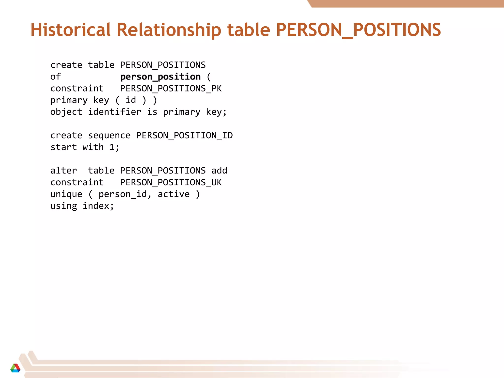 Historical Relationship table PERSON_POSITIONS
create table PERSON_POSITIONS
of person_positionperson_position (
constraint PERSON_POSITIONS_PK
primary key ( id ) )
object identifier is primary key;
create sequence PERSON_POSITION_ID
start with 1;
alter table PERSON_POSITIONS add
constraint PERSON_POSITIONS_UK
unique ( person_id, active )
using index;
 