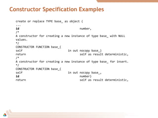 Constructor Specification Examples
create or replace TYPE base_ as object (
...
idid number,
/*
A constructor for creating a new instance of type base_ with NULL
values.
*/
CONSTRUCTOR FUNCTION base_(
self in out nocopy base_)
return self as result deterministic,
/*
A constructor for creating a new instance of type base_ for insert.
*/
CONSTRUCTOR FUNCTION base_(
self in out nocopy base_,
idid number)
return self as result deterministic,
 