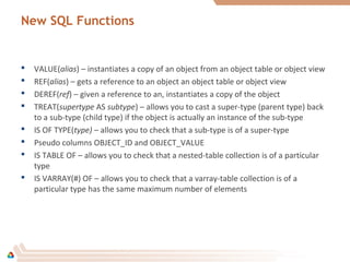 New SQL Functions
 VALUE(alias) – instantiates a copy of an object from an object table or object view
 REF(alias) – gets a reference to an object an object table or object view
 DEREF(ref) – given a reference to an, instantiates a copy of the object
 TREAT(supertype AS subtype) – allows you to cast a super-type (parent type) back
to a sub-type (child type) if the object is actually an instance of the sub-type
 IS OF TYPE(type) – allows you to check that a sub-type is of a super-type
 Pseudo columns OBJECT_ID and OBJECT_VALUE
 IS TABLE OF – allows you to check that a nested-table collection is of a particular
type
 IS VARRAY(#) OF – allows you to check that a varray-table collection is of a
particular type has the same maximum number of elements
 