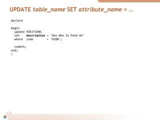 UPDATE table_name SET attribute_name = …
declare
begin
update POSITIONS
set descriptiondescription = 'One Who Is Peed On'
where code = 'PEON';
commit;
end;
/
 