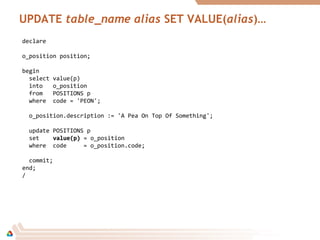 UPDATE table_name alias SET VALUE(alias)…
declare
o_position position;
begin
select value(p)
into o_position
from POSITIONS p
where code = 'PEON';
o_position.description := 'A Pea On Top Of Something';
update POSITIONS p
set value(p)value(p) = o_position
where code = o_position.code;
commit;
end;
/
 