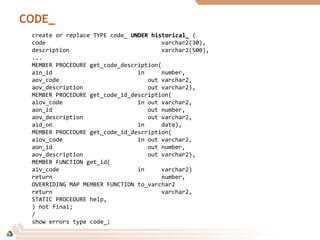 CODE_
create or replace TYPE code_ UNDER historical_UNDER historical_ (
code varchar2(30),
description varchar2(500),
...
MEMBER PROCEDURE get_code_description(
ain_id in number,
aov_code out varchar2,
aov_description out varchar2),
MEMBER PROCEDURE get_code_id_description(
aiov_code in out varchar2,
aon_id out number,
aov_description out varchar2,
aid_on in date),
MEMBER PROCEDURE get_code_id_description(
aiov_code in out varchar2,
aon_id out number,
aov_description out varchar2),
MEMBER FUNCTION get_id(
aiv_code in varchar2)
return number,
OVERRIDING MAP MEMBER FUNCTION to_varchar2
return varchar2,
STATIC PROCEDURE help,
) not final;
/
show errors type code_;
 
