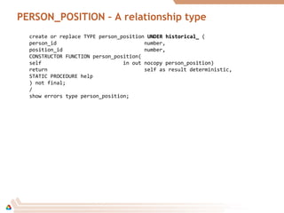 PERSON_POSITION – A relationship type
create or replace TYPE person_position UNDER historical_UNDER historical_ (
person_id number,
position_id number,
CONSTRUCTOR FUNCTION person_position(
self in out nocopy person_position)
return self as result deterministic,
STATIC PROCEDURE help
) not final;
/
show errors type person_position;
 