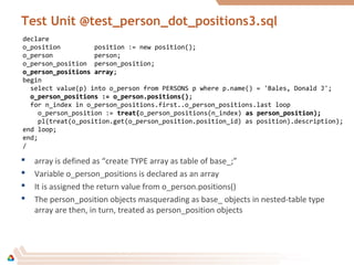 Test Unit @test_person_dot_positions3.sql
 array is defined as “create TYPE array as table of base_;”
 Variable o_person_positions is declared as an array
 It is assigned the return value from o_person.positions()
 The person_position objects masquerading as base_ objects in nested-table type
array are then, in turn, treated as person_position objects
declare
o_position position := new position();
o_person person;
o_person_position person_position;
o_person_positions arrayo_person_positions array;
begin
select value(p) into o_person from PERSONS p where p.name() = 'Bales, Donald J';
o_person_positions := o_person.positions()o_person_positions := o_person.positions();
for n_index in o_person_positions.first..o_person_positions.last loop
o_person_position := treat(treat(o_person_positions(n_index) as person_position);as person_position);
pl(treat(o_position.get(o_person_position.position_id) as position).description);
end loop;
end;
/
 