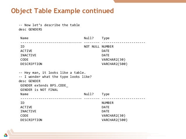 example p l
