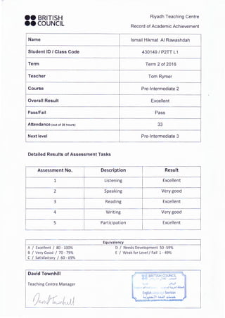 ee BRITISH
eecOUNCIL
Name
Student ID I Class Code
Term
Teacher
Course
Overall Result
Pass/Fail
Attendance (out of 36 hours)
Next level
Riyadh Teaching Centre
Record of Academic Achievement
Ismail Hikmat Al Rawashdah
430149 I P2TT L1
Term 2 of 2016
Tom Rymer
Pre-Intermediate 2
Excellent
Pass
33
Pre-Intermediate 3
Detailed Results of Assessment Tasks
Assessment No.
1
2
3
4
5
A I Excellent I 80 - 100%
B I Very Good I 70 - 79%
C I Satisfactory I 60 - 69%
David Townhill
Teaching Centre Manager
Description Result
Listening Excellent
Speaking Very good
Reading Excellent
Writing Very good
Participation Excellent
Equivalency
D / Needs Development 50 -59%
E / Weak for Level I Fail 1 - 49%
BRITISH COUNCiL
Jl! ,:x I .......J..;....lt
, el ~1UO ,
•..>u_}I
.,_...J'i...._r.Jl~I
Englbh ...ar '~ Service~
~..~11 ~I .;,,I.a.a-
- ...,...-.,,-=- - ~.,. ~-- - . , . - -
 