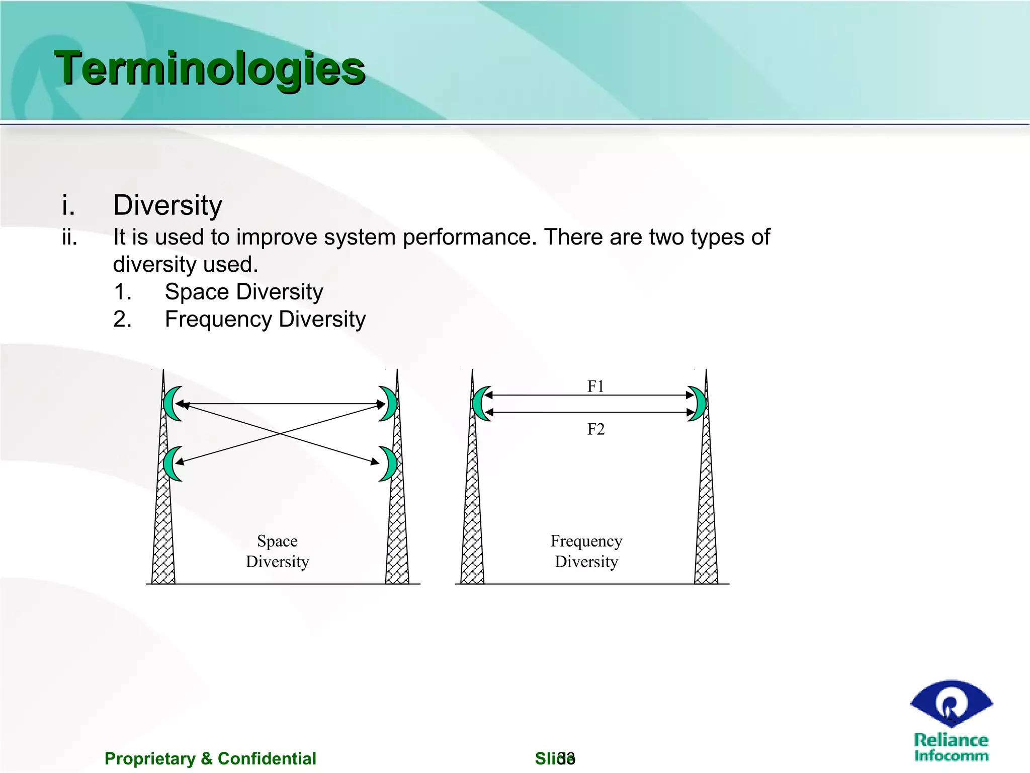 Proprietary & Confidential Slide33
TerminologiesTerminologies
Space
Diversity
Frequency
Diversity
F2
F1
i. Diversity
ii. It is used to improve system performance. There are two types of
diversity used.
1. Space Diversity
2. Frequency Diversity
 