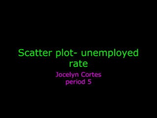 Scatter plot- unemployed rate Jocelyn Cortes period 5 