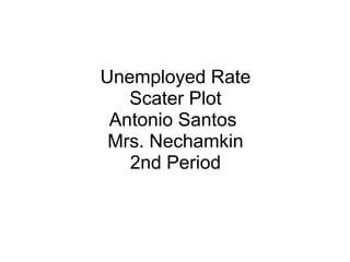 Unemployed Rate Scater Plot Antonio Santos  Mrs. Nechamkin 2nd Period 