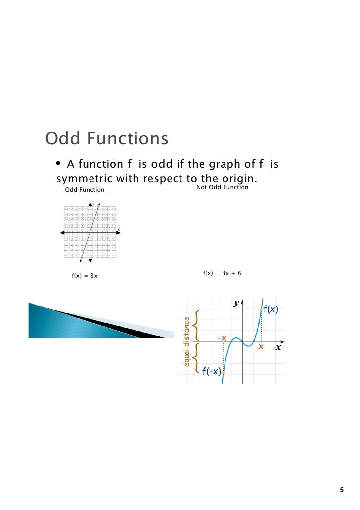 1-06 Even and Odd Functions Notes
