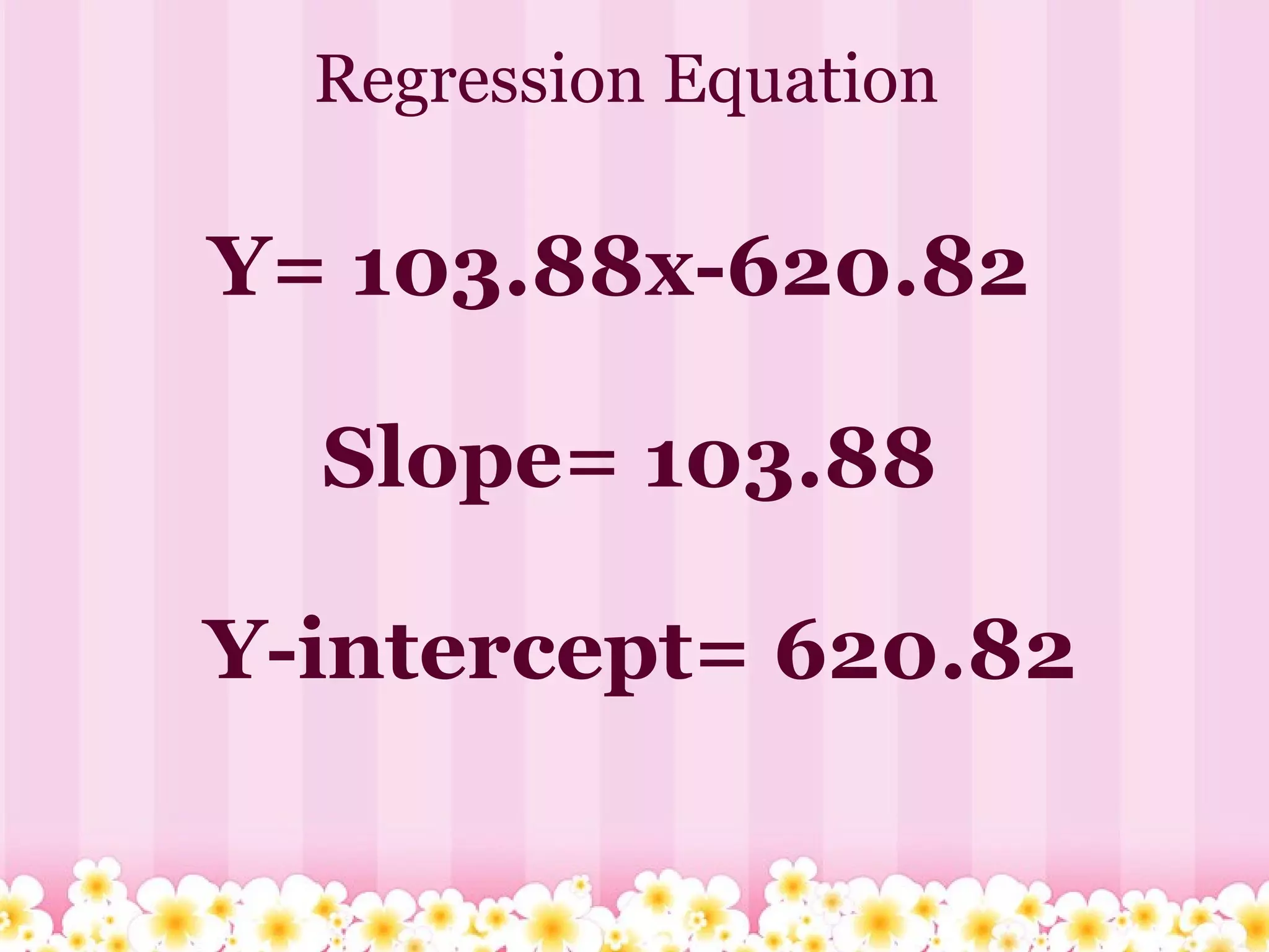 Regression Equation  Y= 103.88x-620.82     Slope= 103.88       Y-intercept= 620.82 
