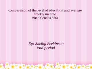 compareison of the level of education and average weekly income 2010 Census data By: Shelby Perkinson 2nd period 