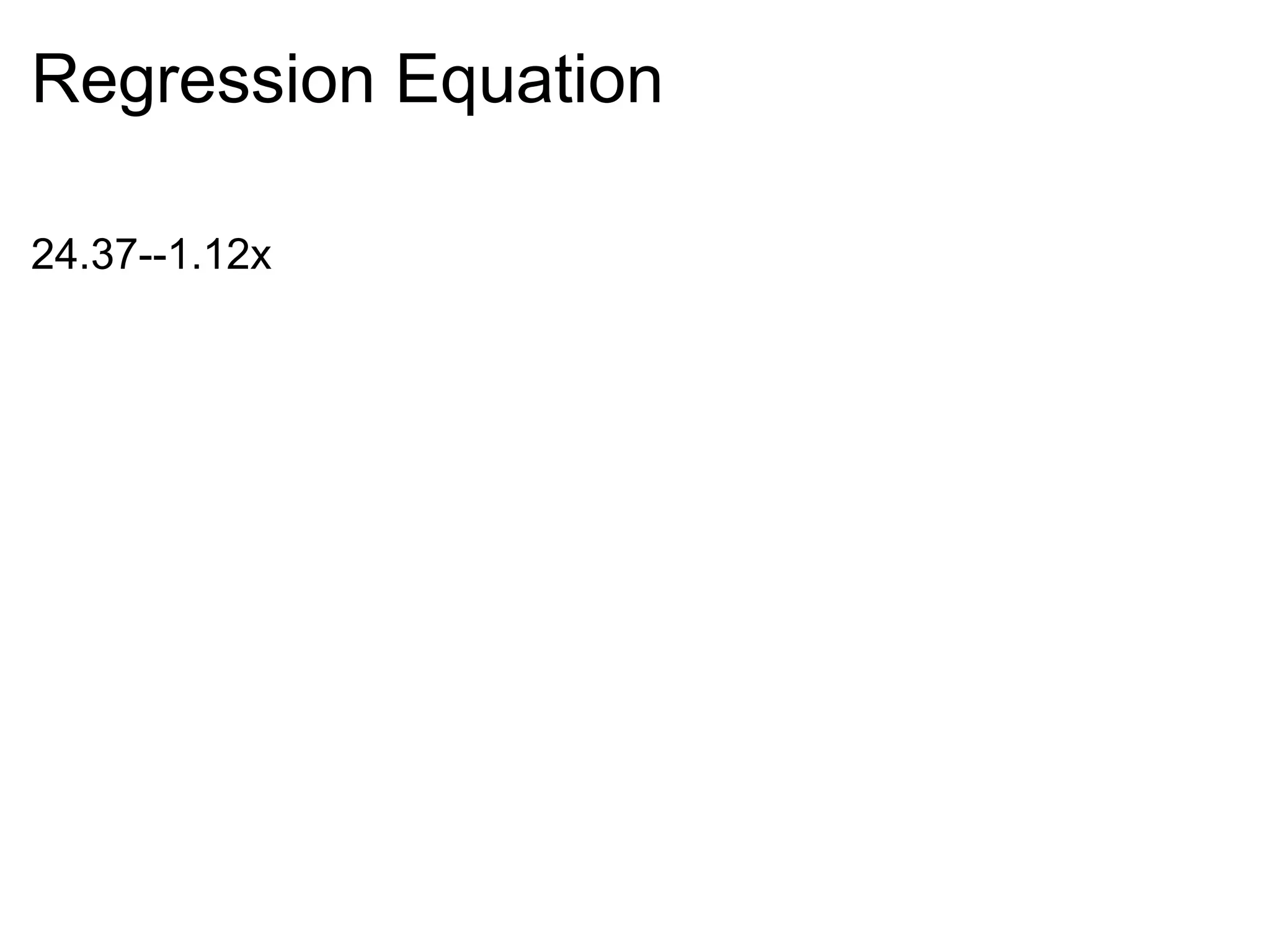 Regression Equation 24.37--1.12x