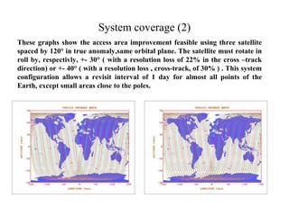 System coverage (2) 
These graphs show the access area improvement feasible using three satellite 
spaced by 120° in true anomaly,same orbital plane. The satellite must rotate in 
roll by, respectivly, +- 30° ( with a resolution loss of 22% in the cross –track 
direction) or +- 40° ( with a resolution loss , cross-track, of 30% ) . This system 
configuration allows a revisit interval of 1 day for almost all points of the 
Earth, except small areas close to the poles. 
 