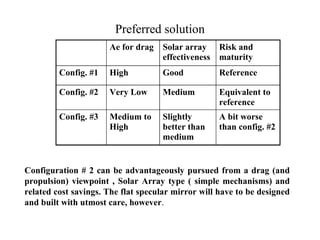 Preferred solution 
Ae for drag Solar array 
effectiveness 
Risk and 
maturity 
Config. #1 High Good Reference 
Config. #2 Very Low Medium Equivalent to 
reference 
Config. #3 Medium to 
High 
Slightly 
better than 
medium 
A bit worse 
than config. #2 
Configuration # 2 can be advantageously pursued from a drag (and 
propulsion) viewpoint , Solar Array type ( simple mechanisms) and 
related cost savings. The flat specular mirror will have to be designed 
and built with utmost care, however. 
 