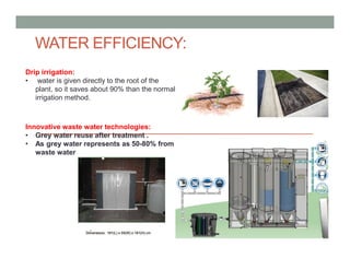 Drip irrigation:
• water is given directly to the root of the
plant, so it saves about 90% than the normal
irrigation method.
Innovative waste water technologies:
• Grey water reuse after treatment .
• As grey water represents as 50-80% from
waste water
WATER EFFICIENCY:
 